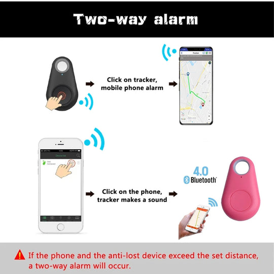 Pet Smart GPS Tracker Mini Anti-Lost Bluetooth Locator Tracer
