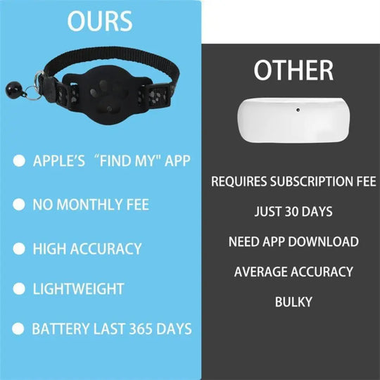 Pet Tracking GPS  Night Reflective Adjustable Collar Phone APP Lightweight Cat Tracker