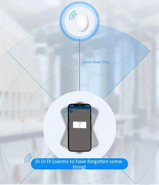 Mini Gps Tracker System  Smart Bluetooth Locator