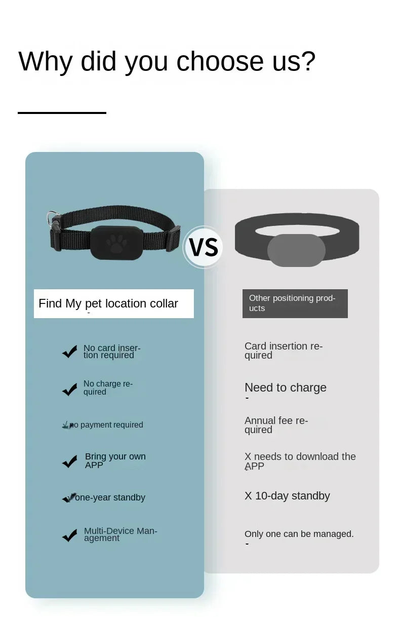Pet Bluetooth GPS Tracker Dog Mini Tracking Movement Alert Collars Anti Lost Tracker for Cats and Puppies Remote Global Locator