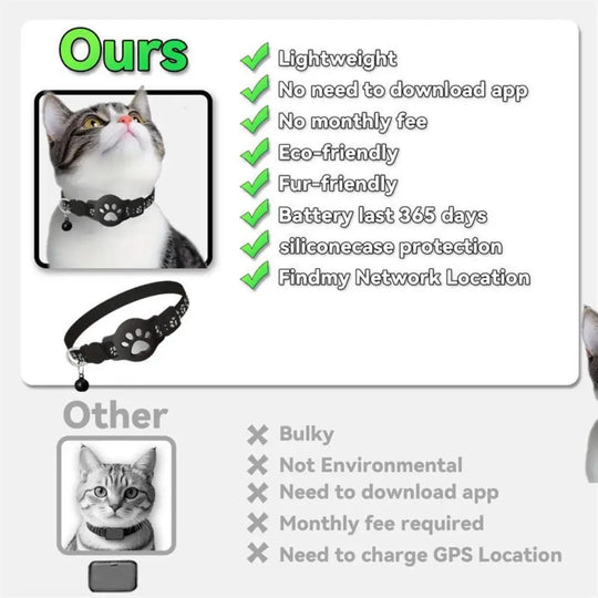 Pet Tracking GPS  Night Reflective Adjustable Collar Phone APP Lightweight Cat Tracker